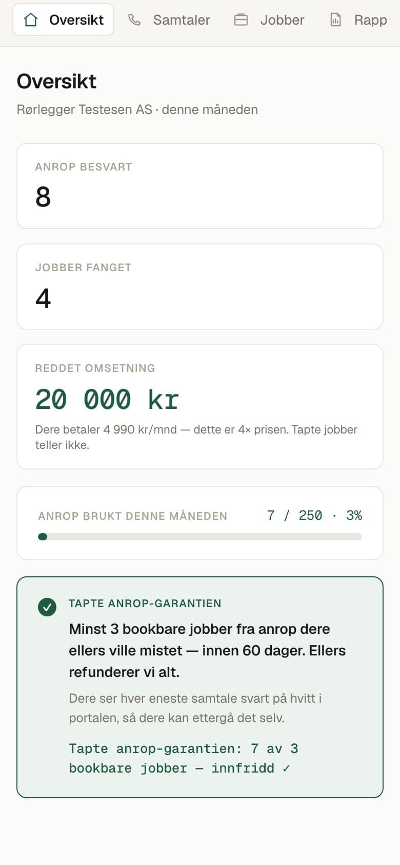 Portalen: anrop besvart, jobber fanget, reddet omsetning og garantistatus